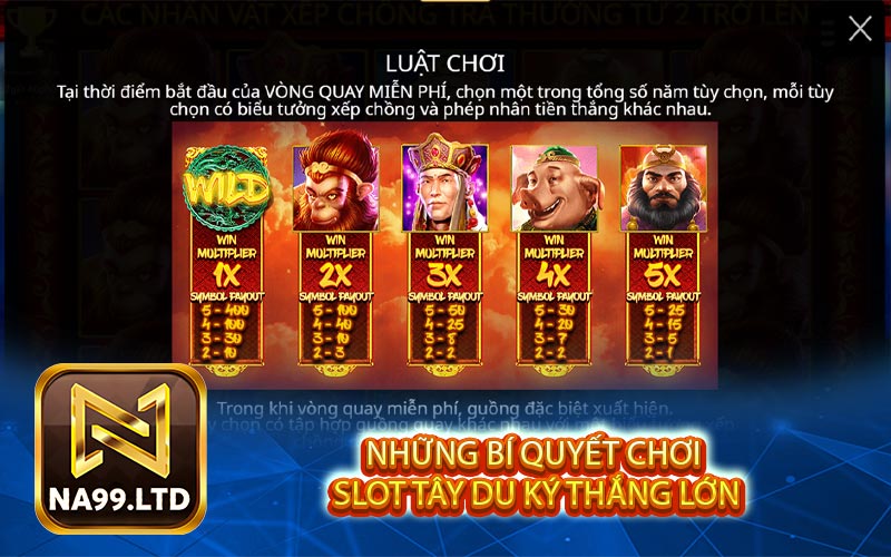 Nhung bi quyet choi Slot Tay Du Ky thang lon